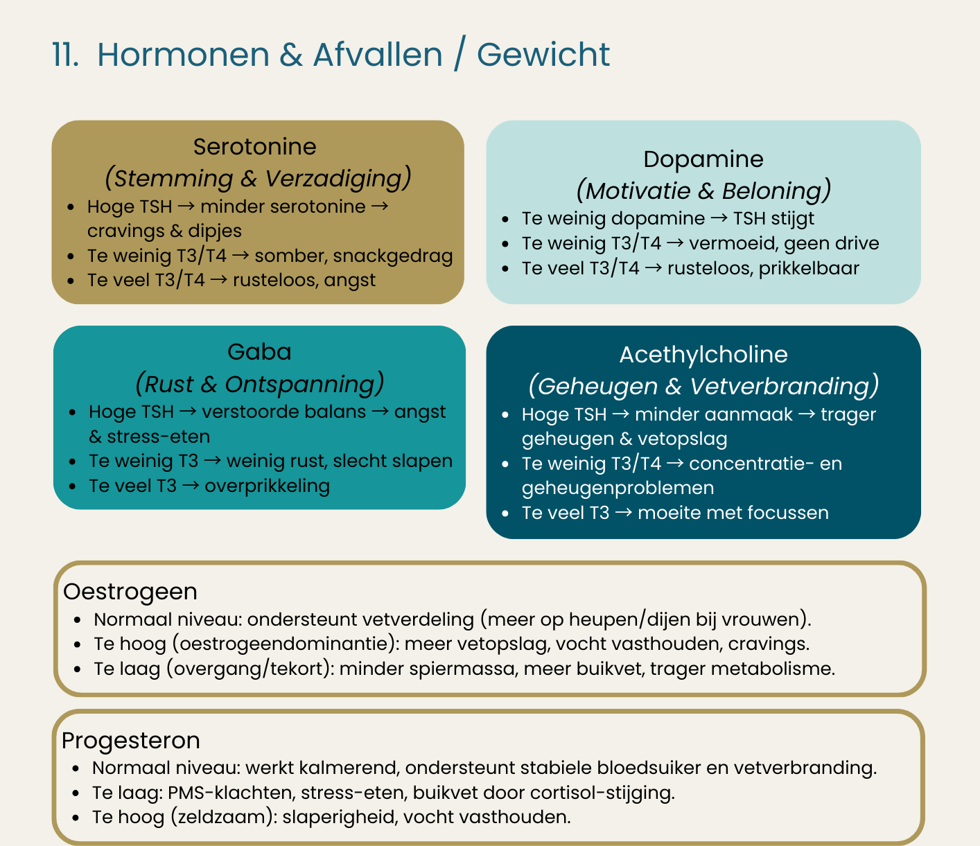Afvallen bij de kern - Afbeelding 4
